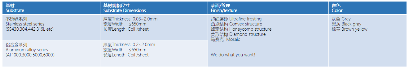 问鼎国际(中国区) - 官方网站